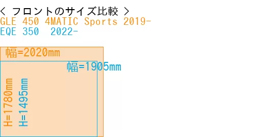 #GLE 450 4MATIC Sports 2019- + EQE 350+ 2022-